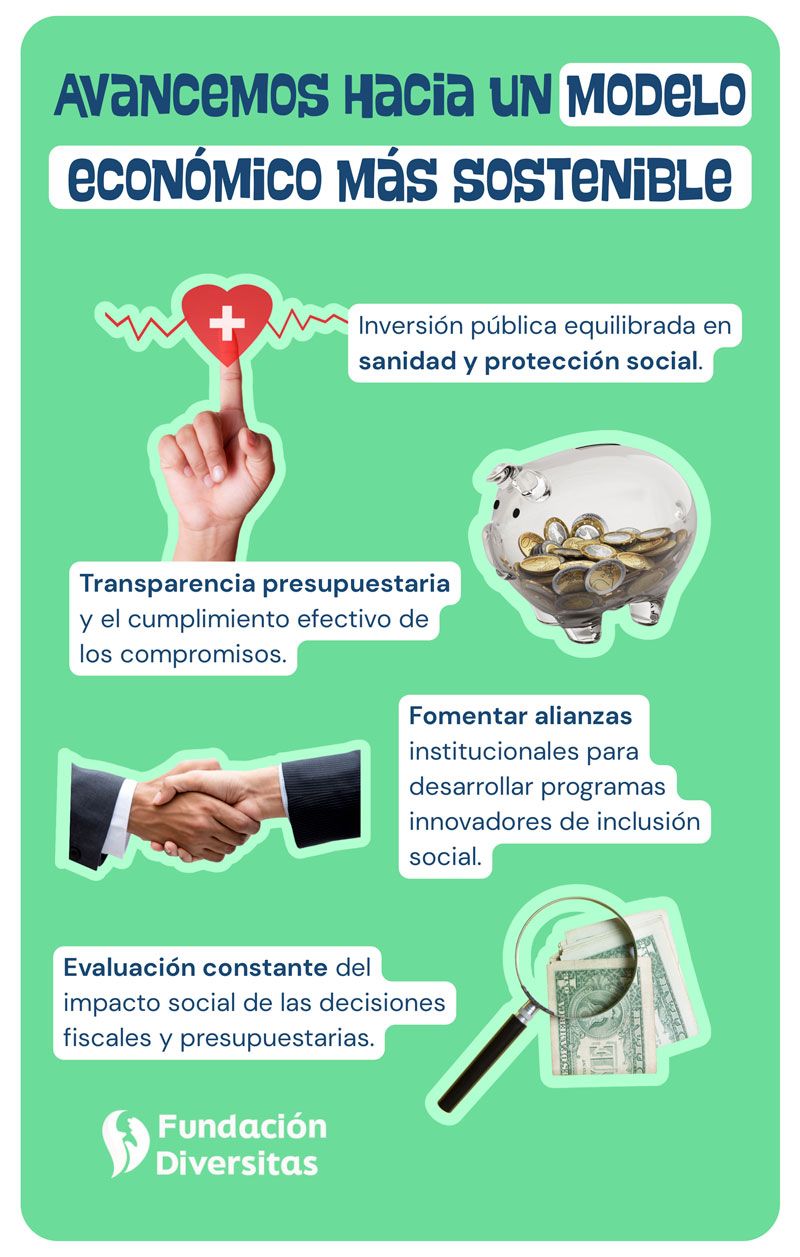 madrid servicios publicos