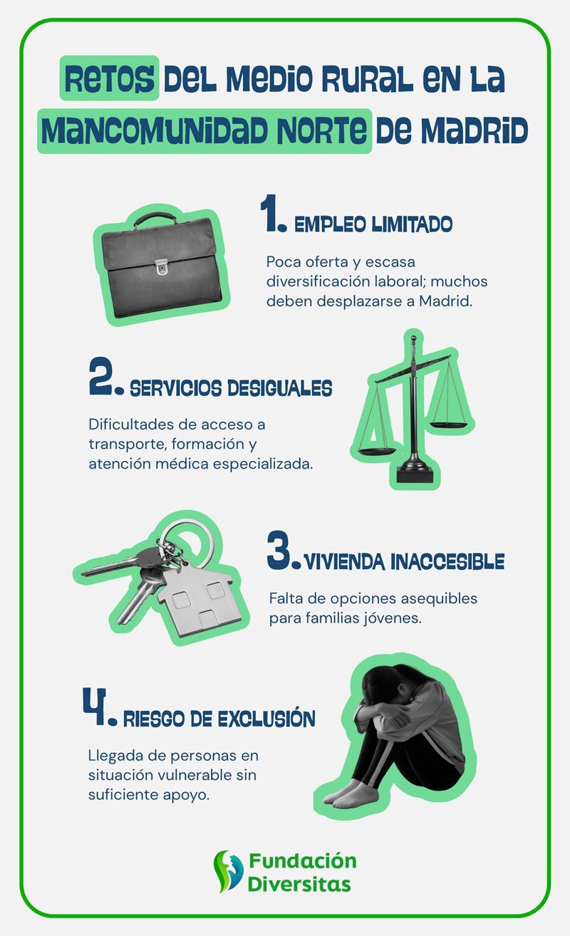 La-importancia-de-impulsar-la-vida-rural-en-la-Mancomunidad-Norte-de-Madrid