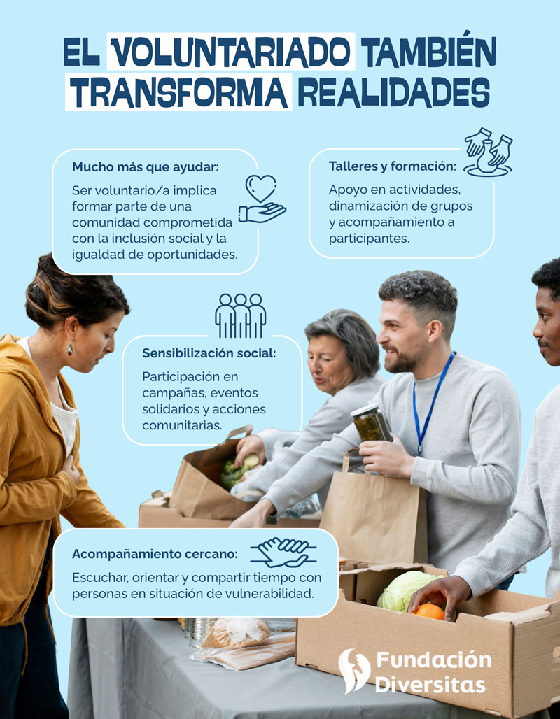 Voluntariado como cambio social